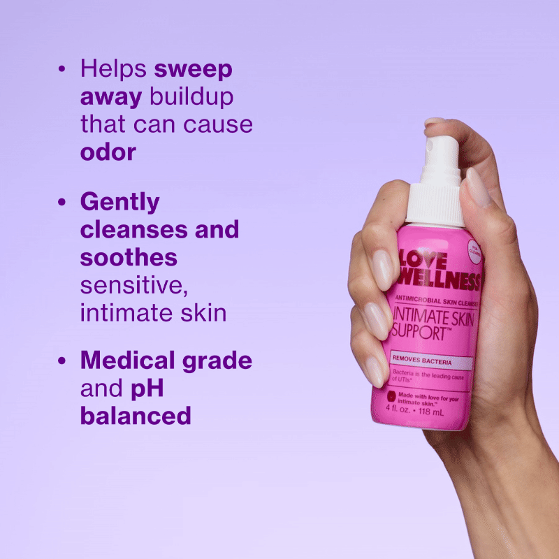 Intimate Skin Support™ (I1Y3)