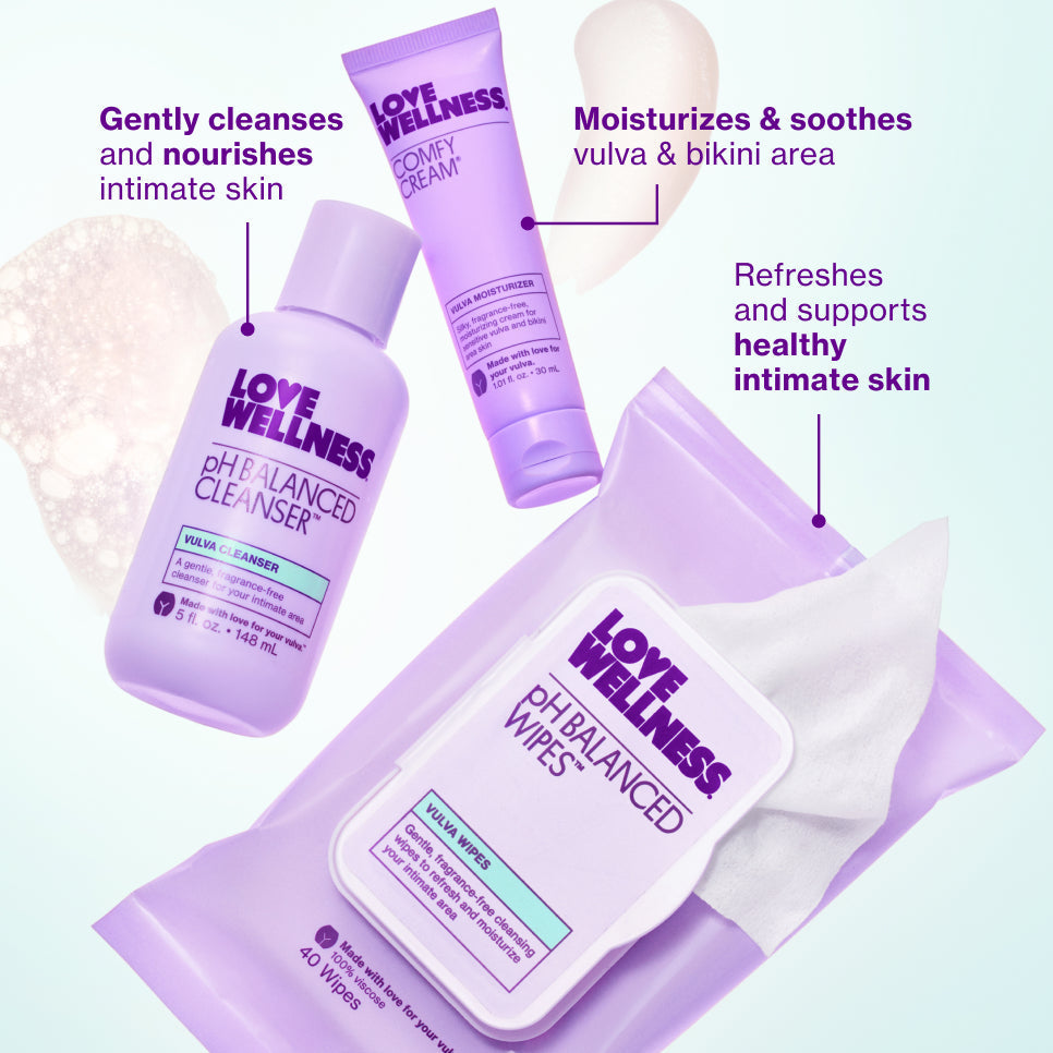 Skincare for Down There™ Bundle (7EM5)