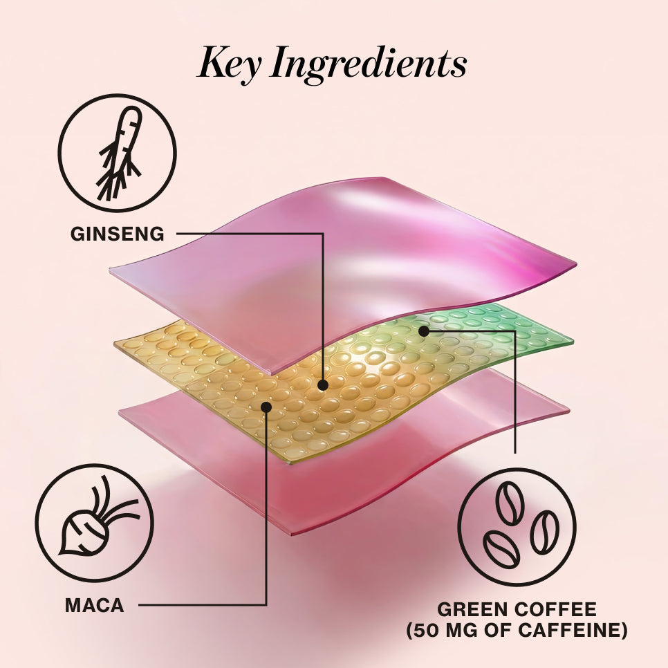 ENERGY* Quick Melt Strips (2YBZ)