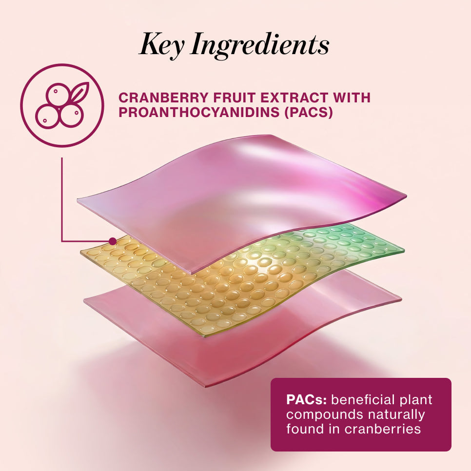 URINARY TRACT* Quick Melt Strips (SLBF)