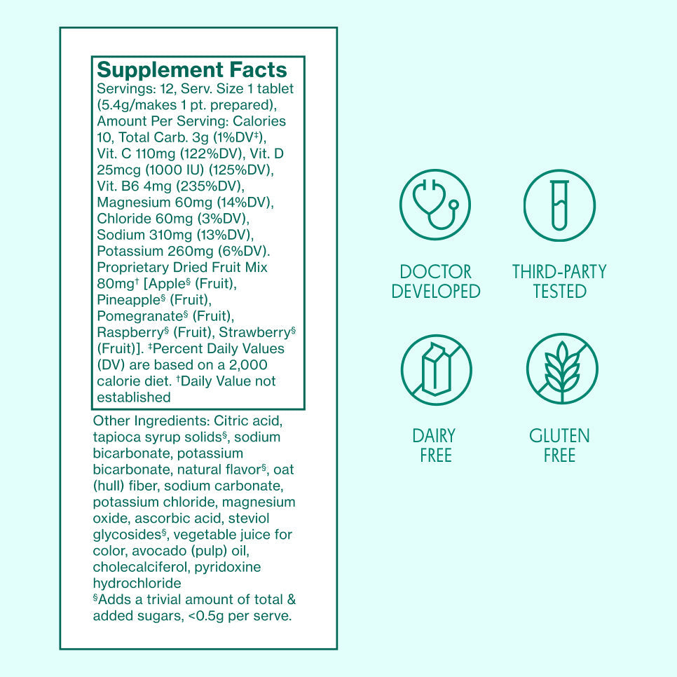 Daily Love® Electrolytes (GH2M)